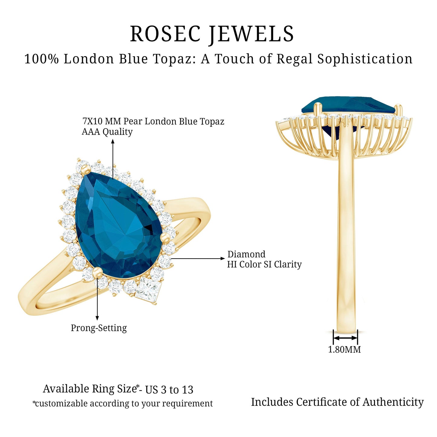 Pear Shaped London Blue Topaz and Diamond Statement Engagement Ring