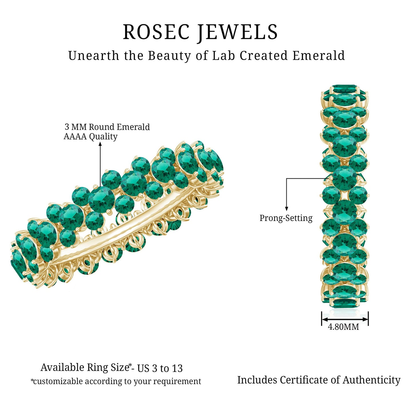 Certified Lab Grown Emerald Eternity Anniversary Band