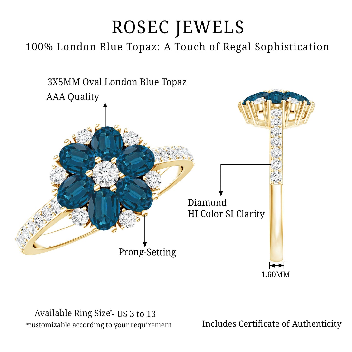 Natural London Blue Topaz Flower Engagement Ring with Diamond