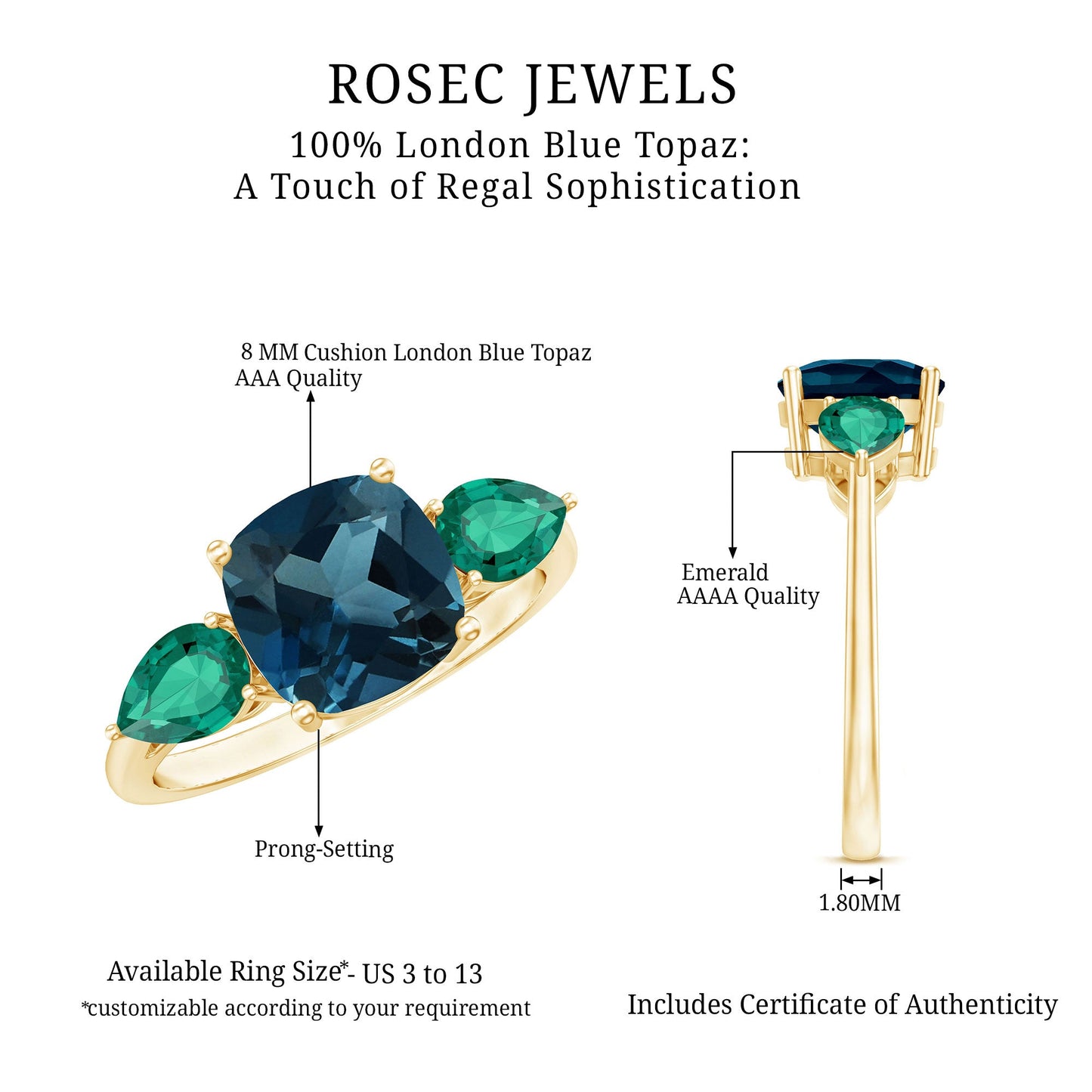8mm Cushion Shape London Blue Topaz Three Stone Engagement Ring with Lab Emerald