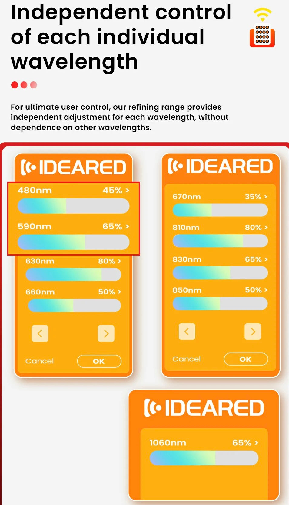 IDEARED wavelength control interface with adjustable sliders on a white background