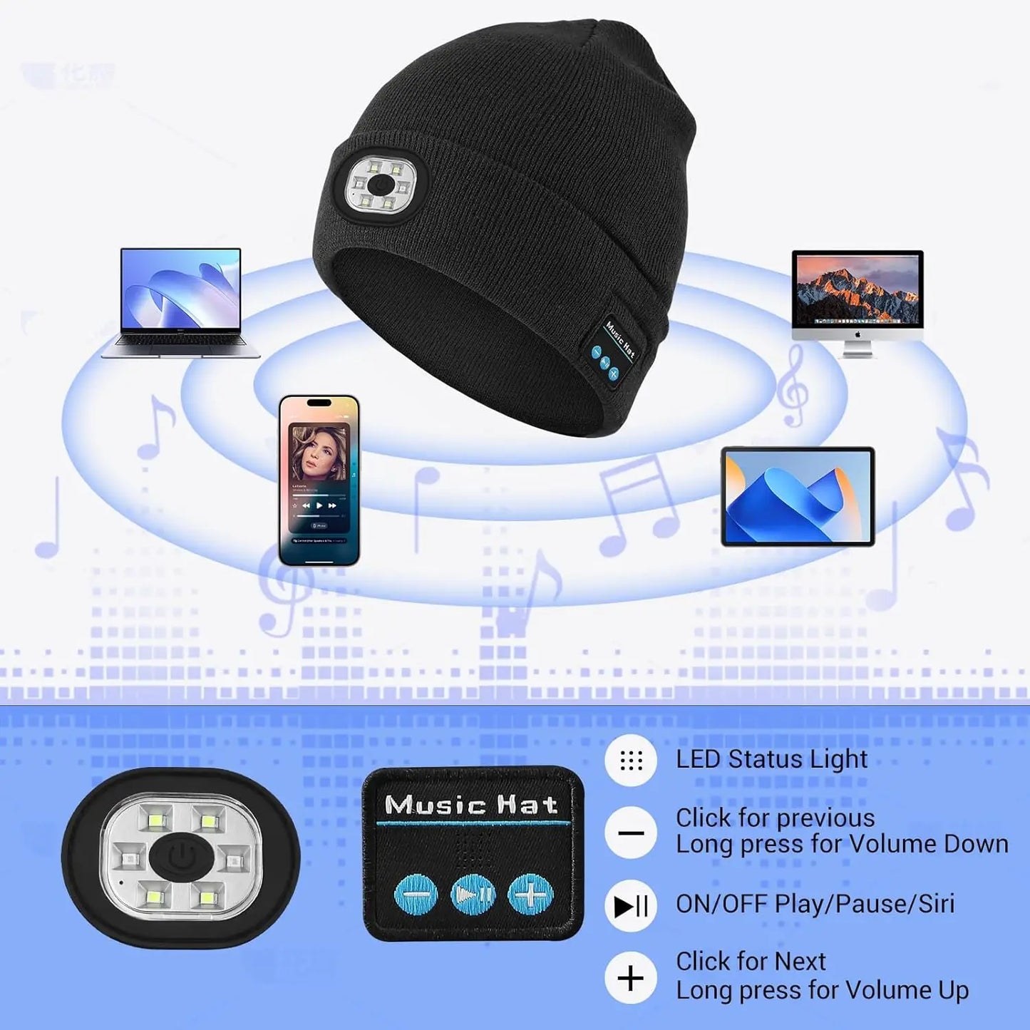 Bluetooth Beanie - Night Run Marathon Night Fishing Bluetooth LED Light Warm Cap USB Rechargeable Music Knitted Cap 3 Gear Light Adjustment Cap