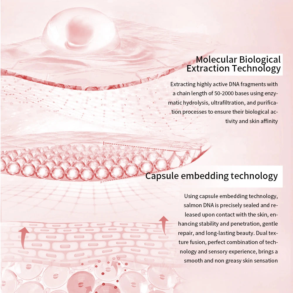 PDRN Pink Collagen Capsule Cream –Salmon PDRN -Dual Texture Barrier Repair Moisturizer | Salmon DNA + 5% Niacinamide 2oz