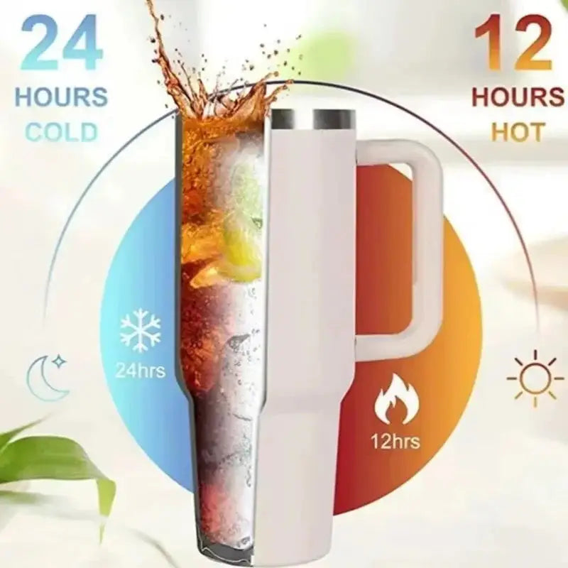 40oz Insulated Tumbler with Handle & Straw, 1200ML Travel Coffee Cup-4