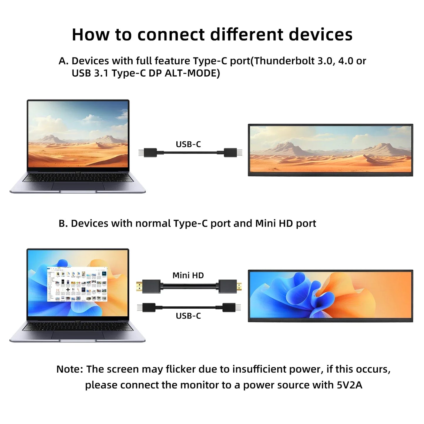 12.3/14.5 Inch Stretched Bar External Auxiliary Touch Portable Monitor for PC Raspberry Pi 5/4 Laptop Phone Vehicle PS Xbox Game