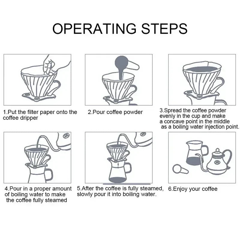 Ceramic Coffee Dripper – Engine-Style Pour Over (Reusable, 1–4 Cups)-2