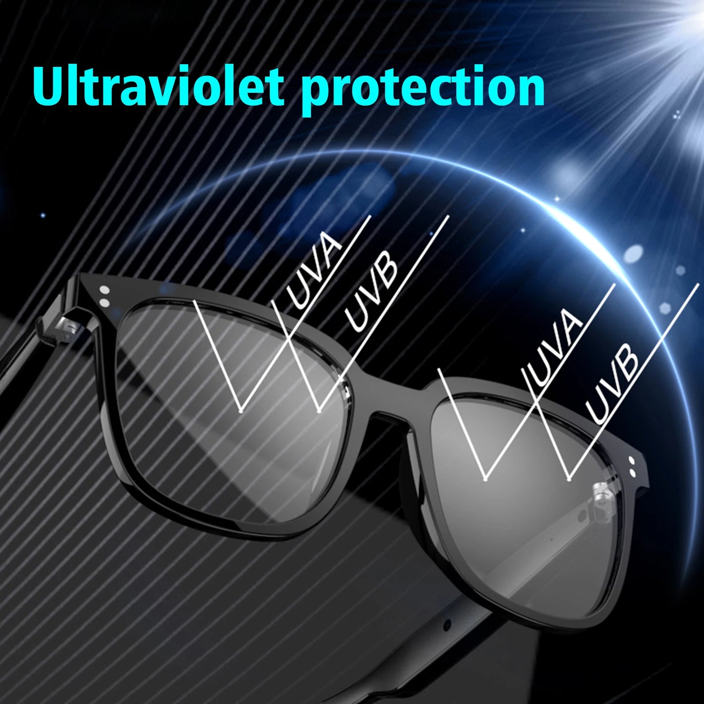 2025 wireless smart glasses with blue light blocking lenses, can answer/make calls, touch voice assistant, music playback, unise