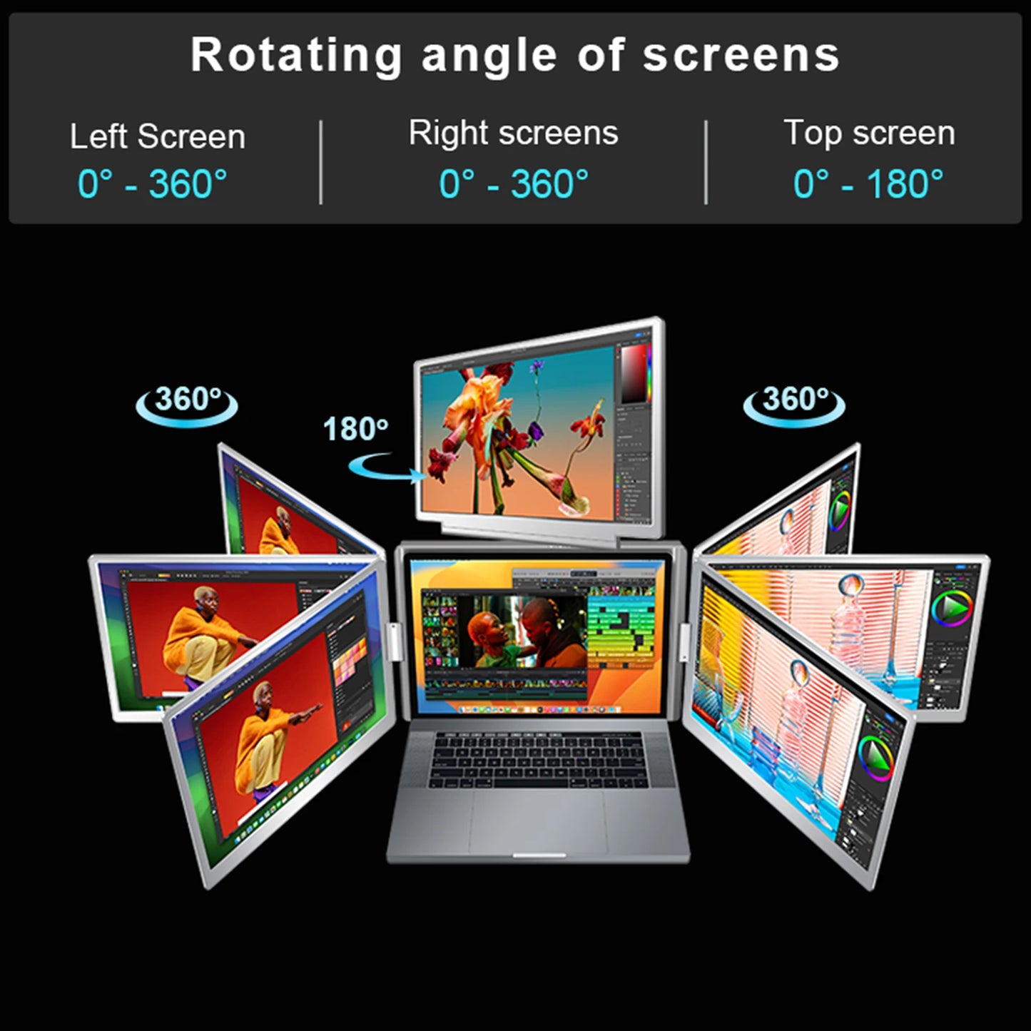 16" Laptop Screen Extender 1200P FHD 16:10 Portable Quad Monitor for 3 Screens Folding Monitor Extender for 12-18.5" Laptops