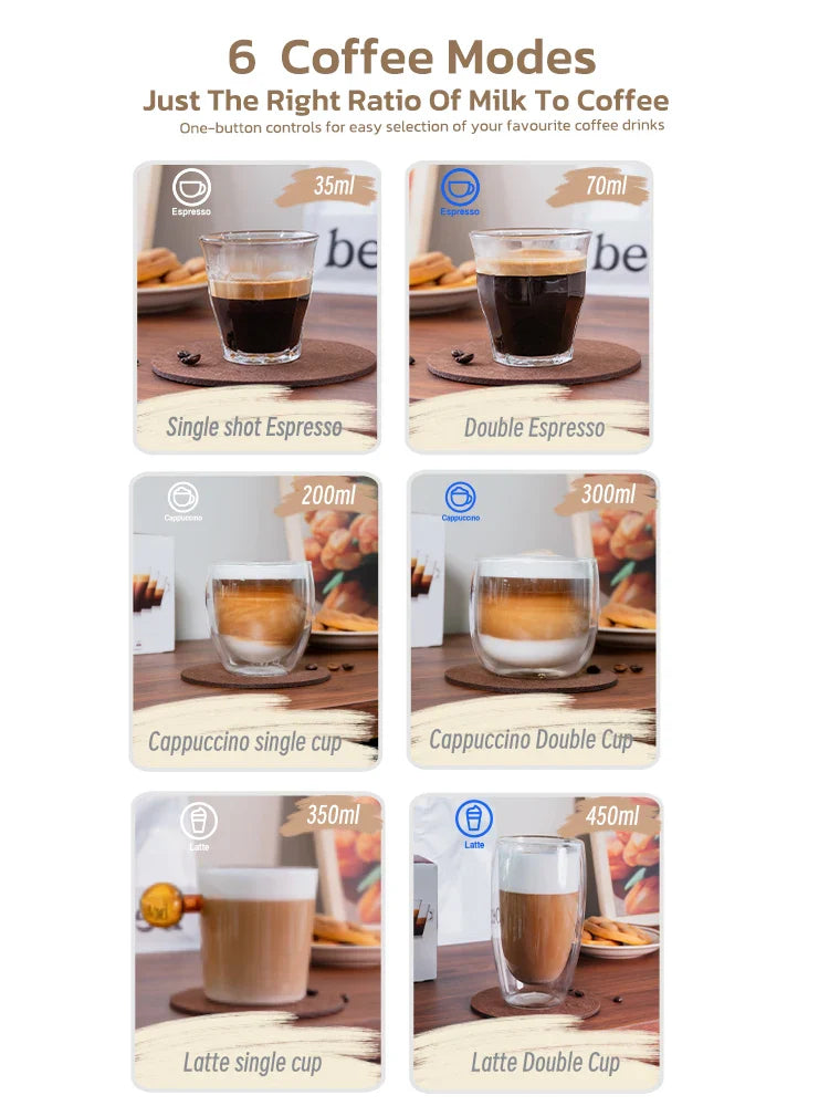 3 in 1 Semi Automatic Espresso Cappuccino Latte Coffee Machine Automatic Milk Froth Ground Coffee-1