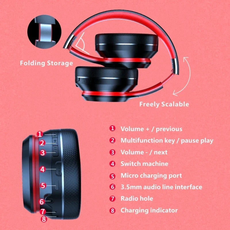Lenovo HD200 Bluetooth Over-Ear Headphones – Foldable Hi-Fi Gaming Headset