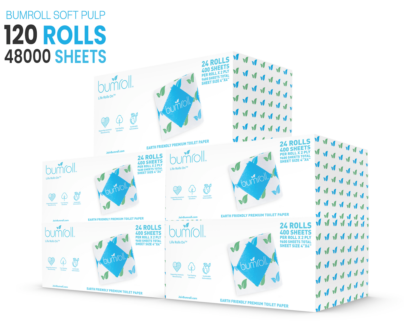 36 Soft Toilet Rolls – Family Bundle-9