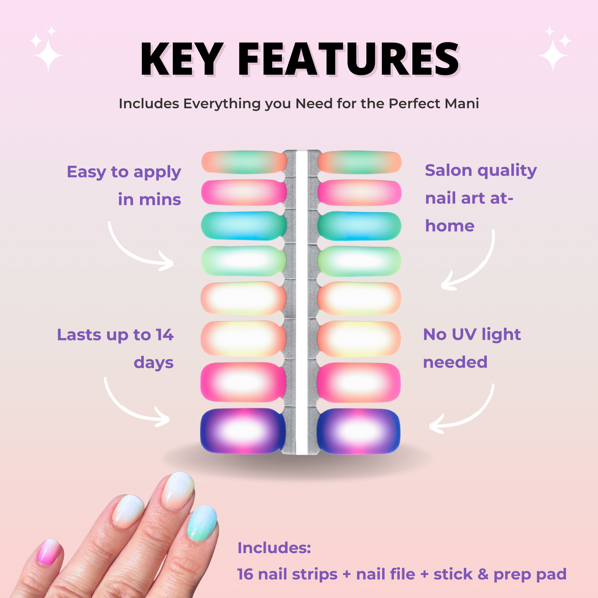 Rose Gold Stripe Nail Polish Wraps (Transparent)-2