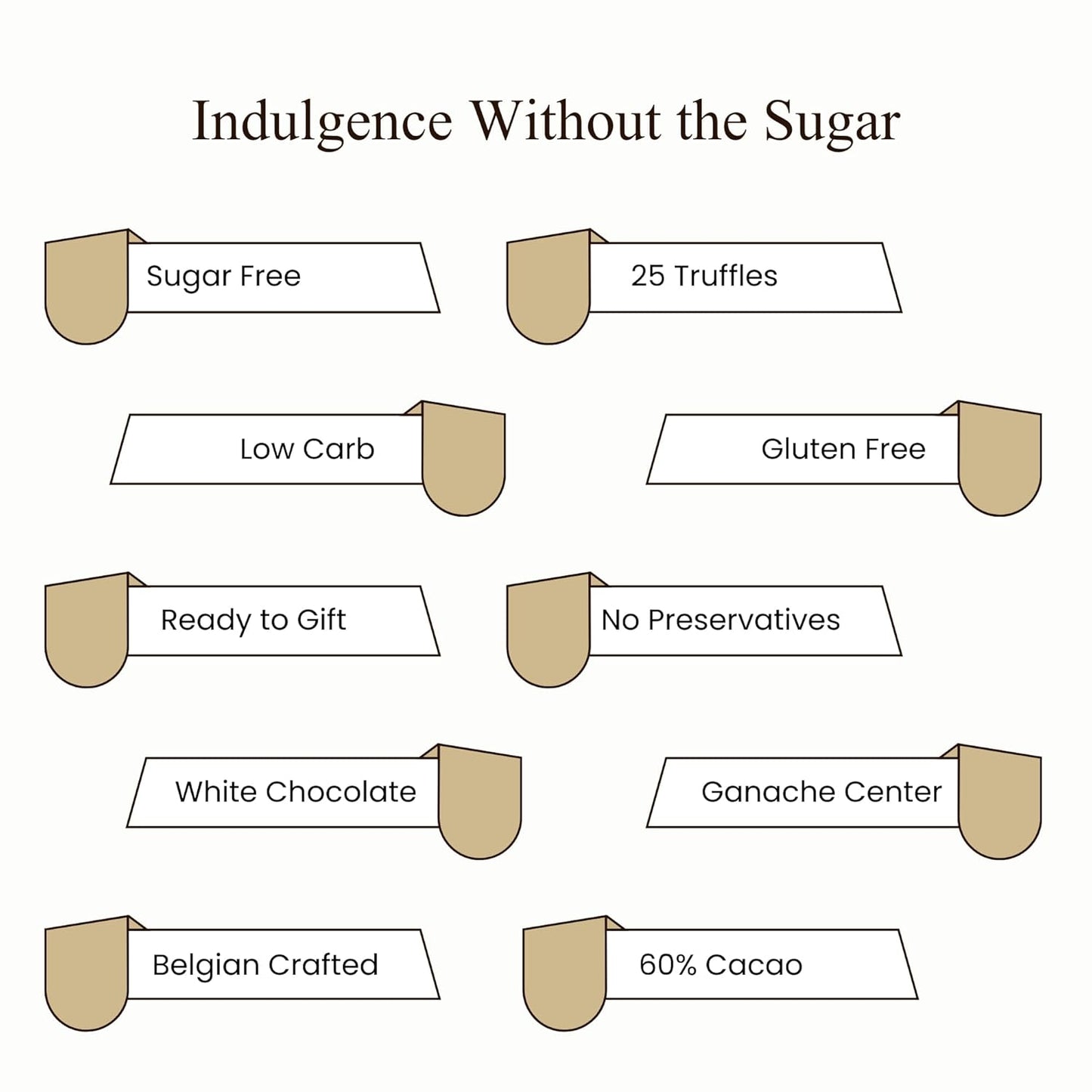 ANDY ANAND CHOCOLATIER Sugar Free Belgian White Chocolate Truffles Pralines 25 pcs (60% Cacao) . Must for White Chocolate lovers, Stevia sweetened, Gourmet Gift Box - Silky, Rich, and Top-Tier Indulgence (10.5 oz, Pack of 1)