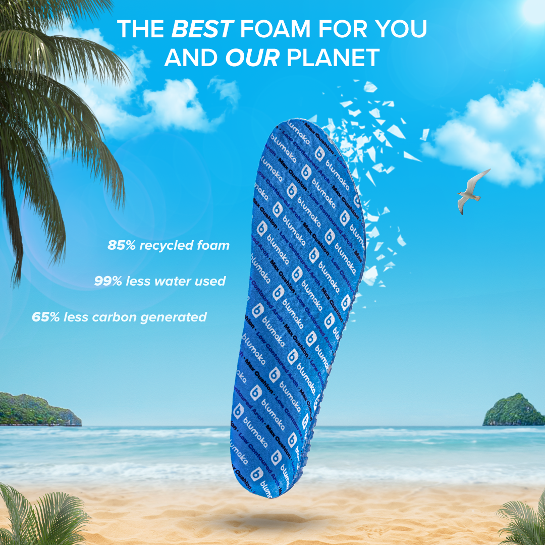 Comfort Insoles