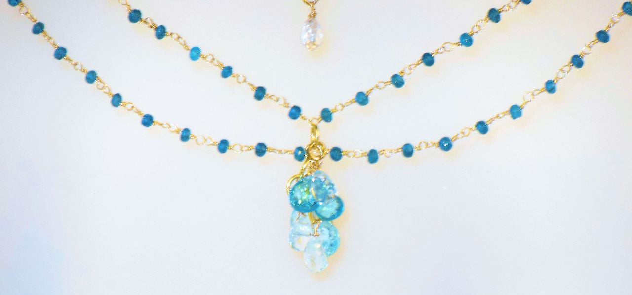 The Blues!  Blue briolettes on twisted wire necklace.-8