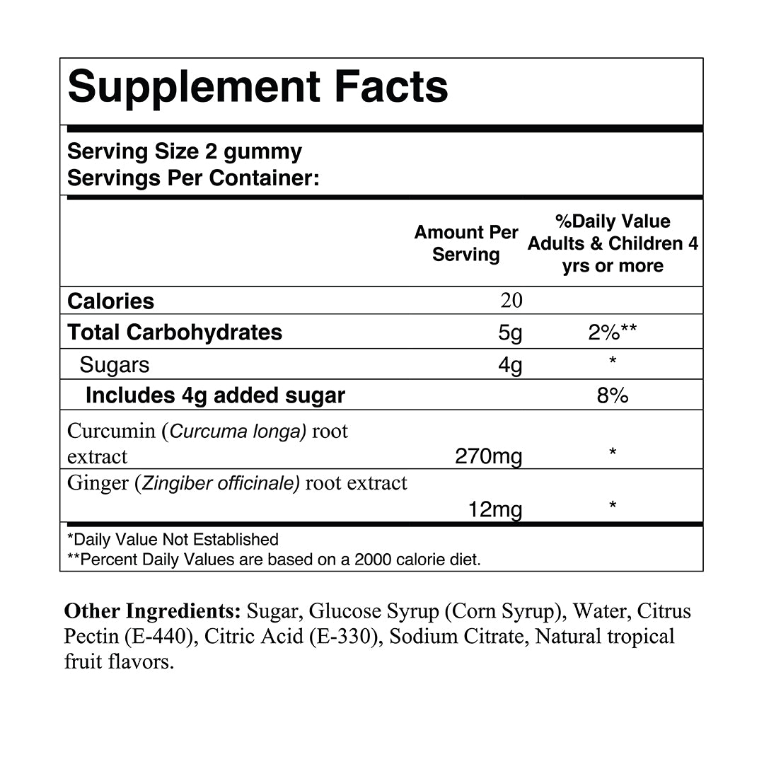 Turmeric and Ginger-1