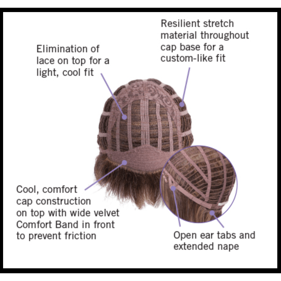 ANGLED CUT WIG By Hairdo