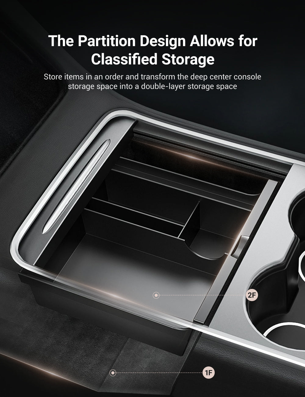 TESERY Center Console Tray for Model 3 & Model Y