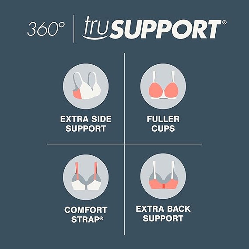 New Playtex Womens 42C White 18 Hour Ultimate Lift and Support Wire-Free Bra