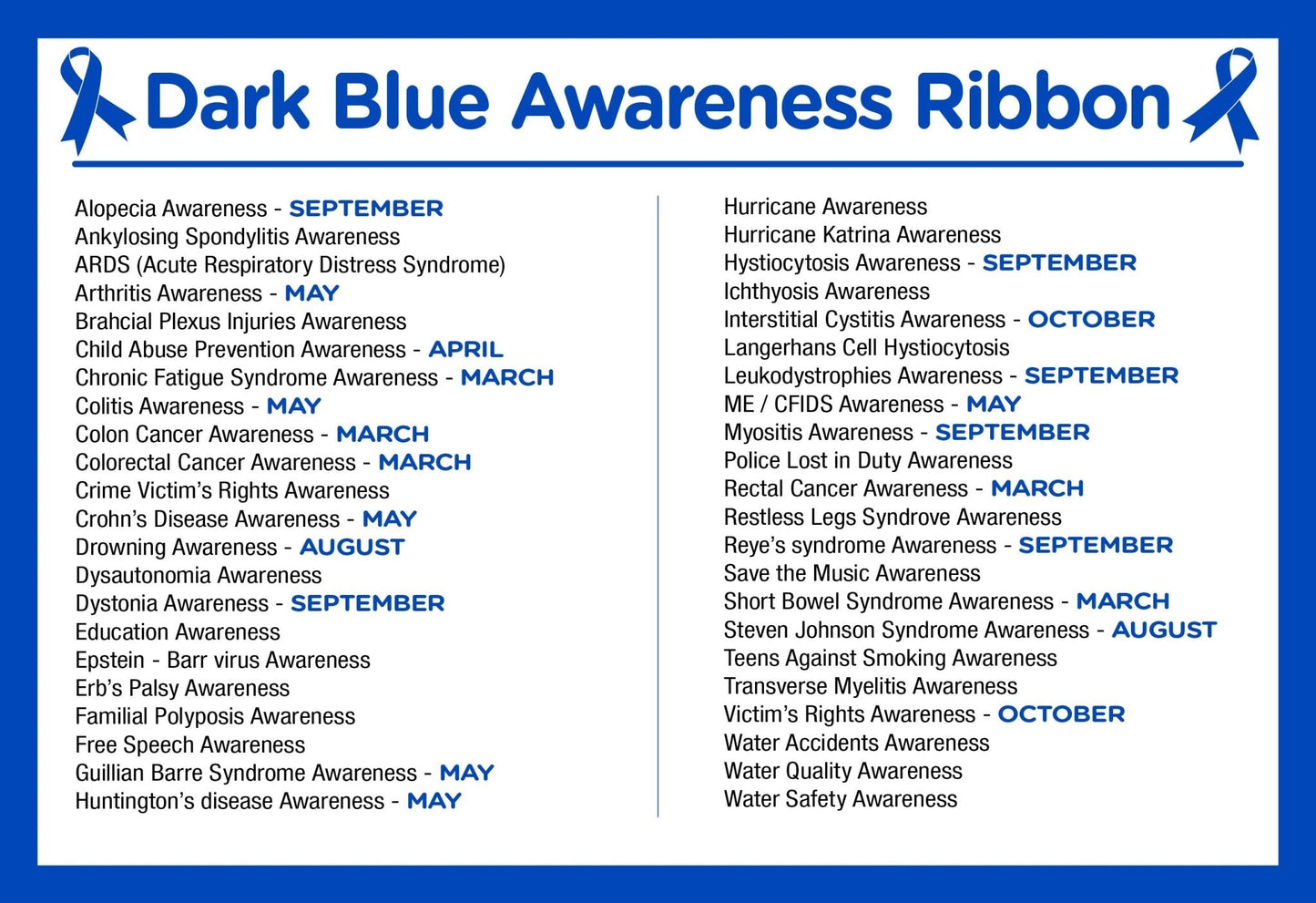 10 Pack Dark Blue Ribbon Awareness Charms