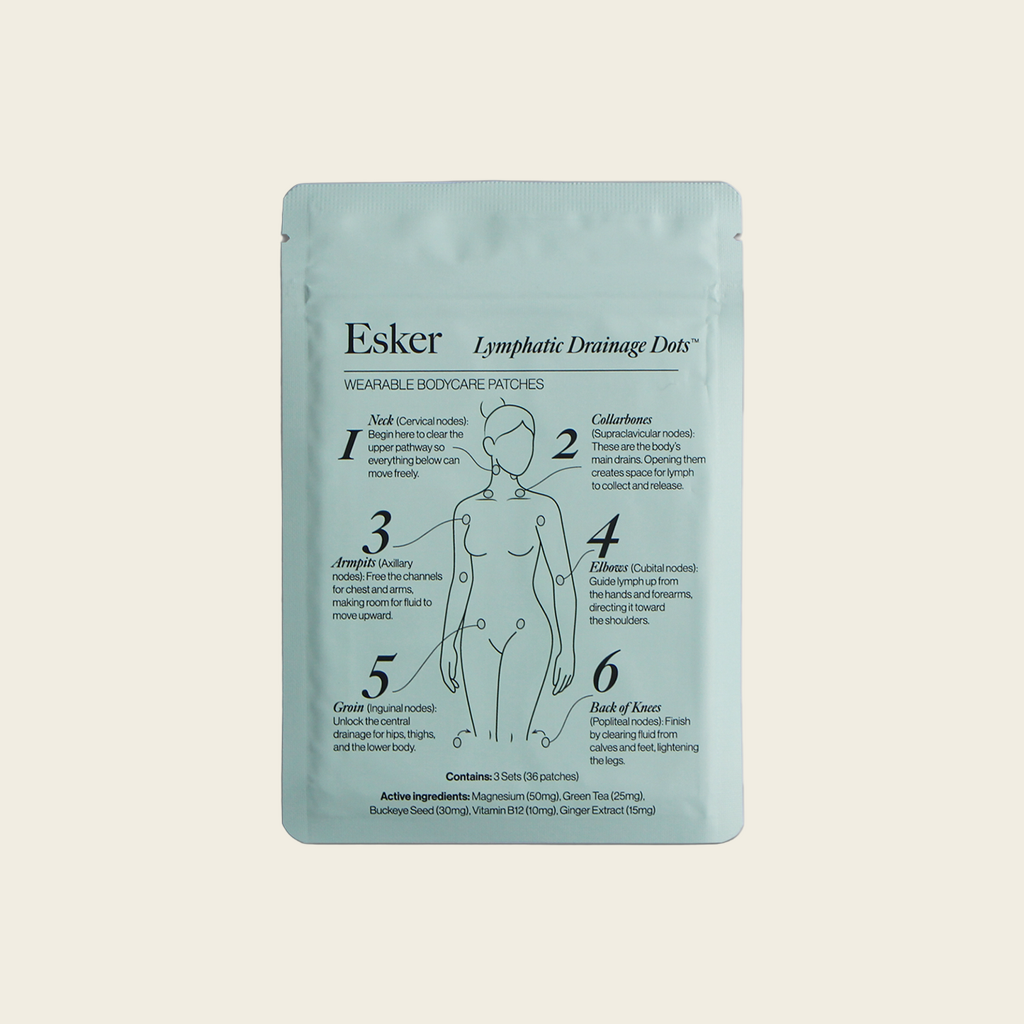 Lymphatic Drainage Dots