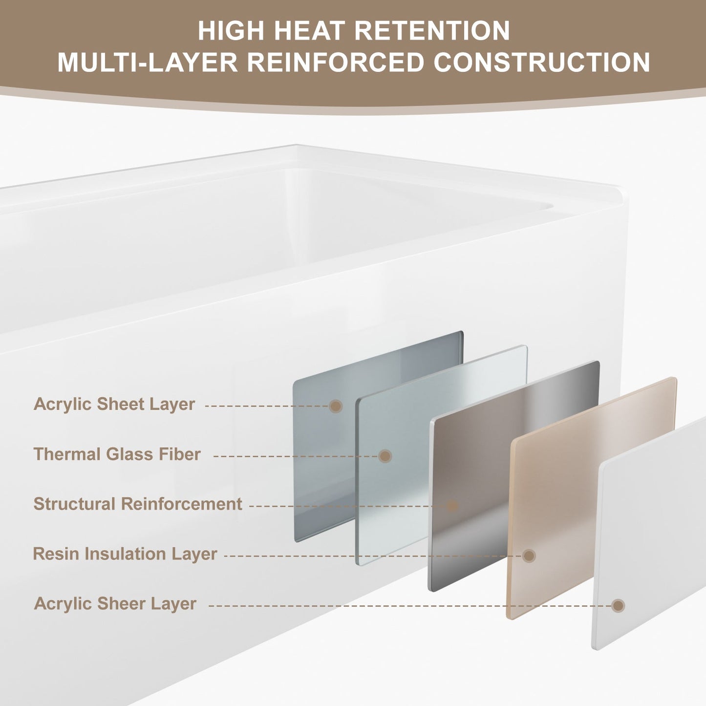60" Acrylic Alcove Soaking Bathtub with Skirt - Glossy