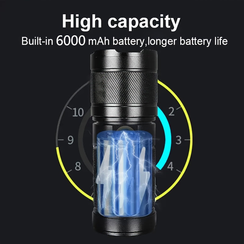 High-Power Aluminum Alloy Flashlight with USB Power Bank-2