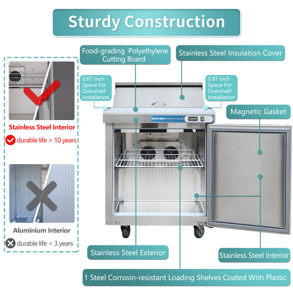 Stainless steel refrigerator with labeled components and durability information.
