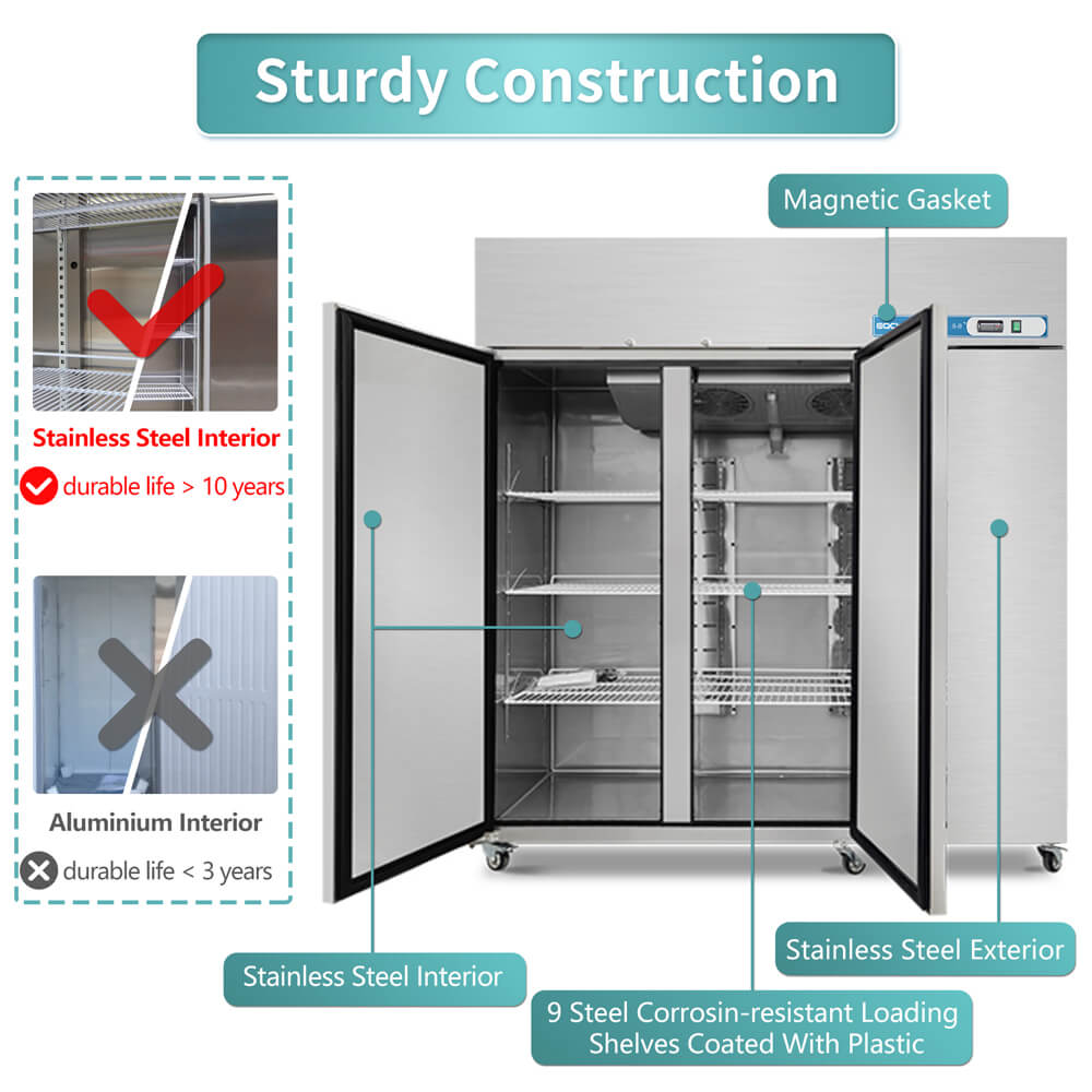 Commercial Reach in Freezer, 3 Door 54 Cu.ft Stainless Steel Commercial Reach in Solid Door Upright Fan Cooling Freezer