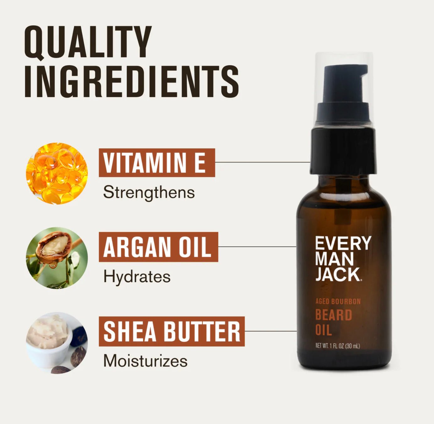 Every Man Jack Beard Oil - Moisturize & Soften Your Beard
