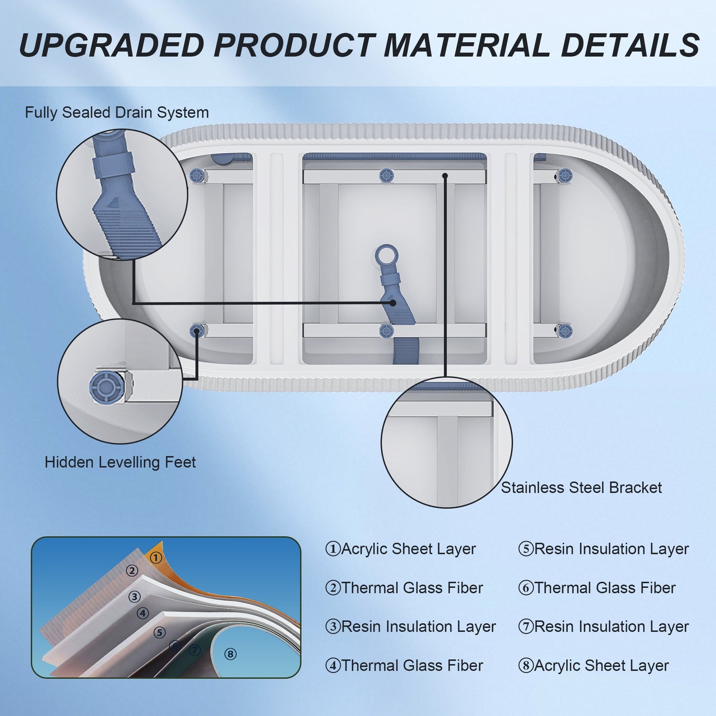 67" Linear Acrylic Freestanding Bathtub