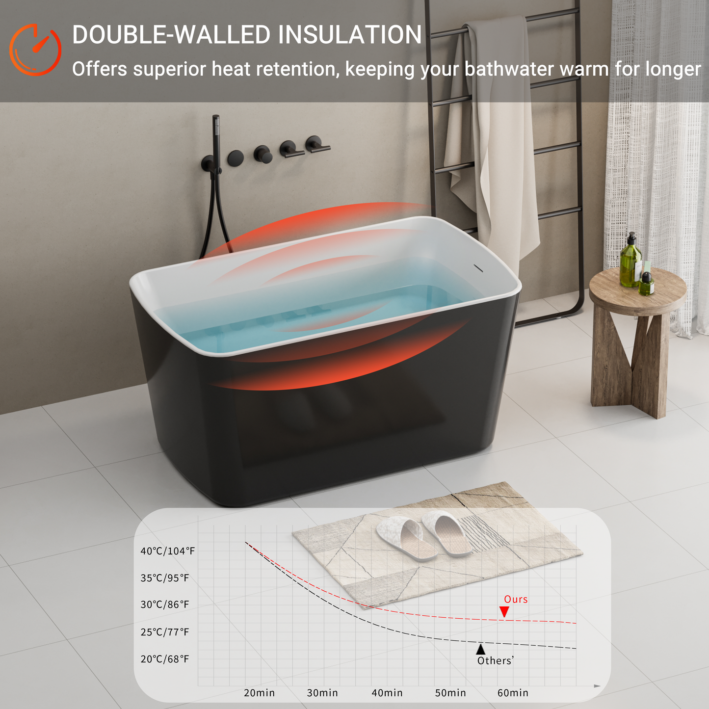 49" Acrylic Freestanding Soaking Bathtub