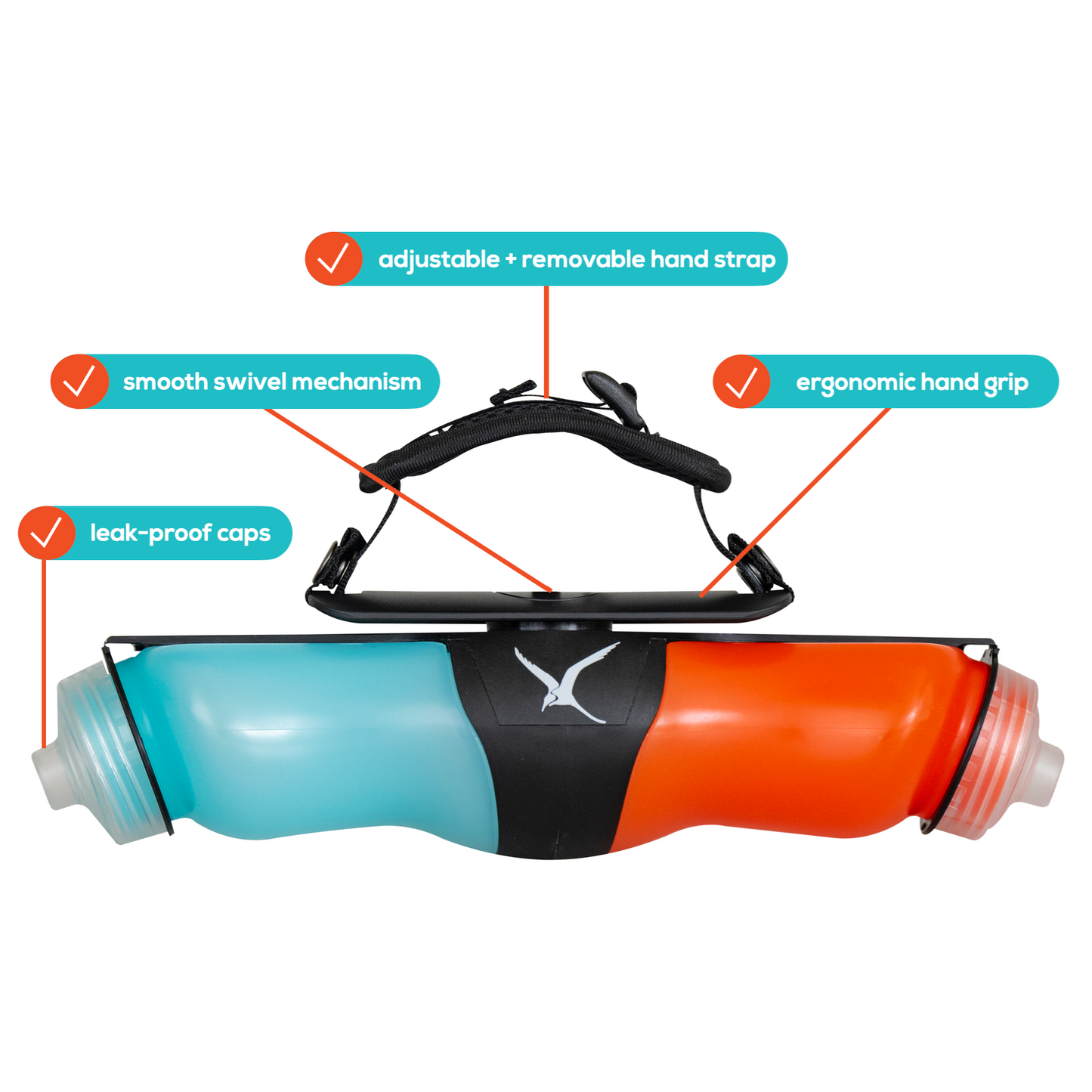 Swivel Bottle: The 2-in-1 Water Bottle For Runners