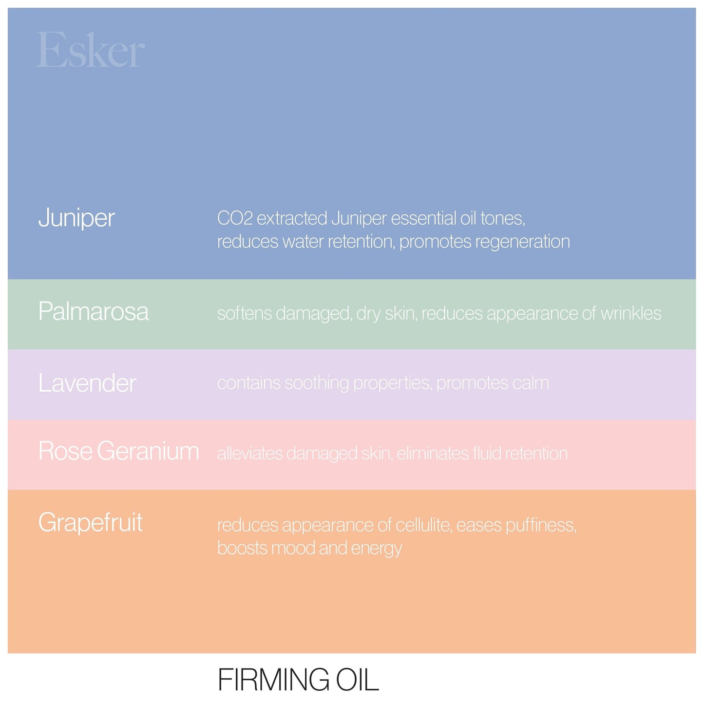 Firming Set