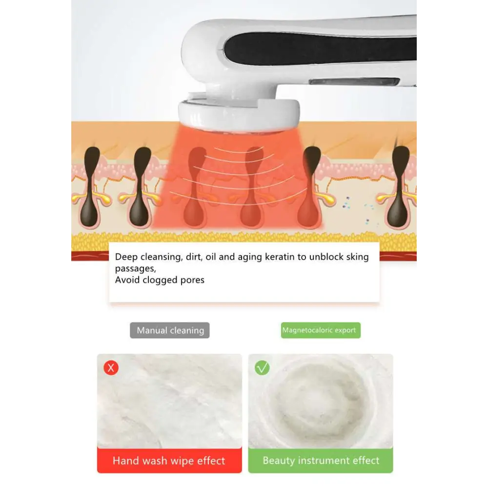 Handheld Digital Iontophoresis Personal Care Device