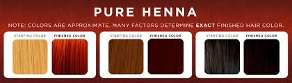 Natural Henna Hair Color Powder - 100% Natural, 8oz (226.8 gm) Jar-2