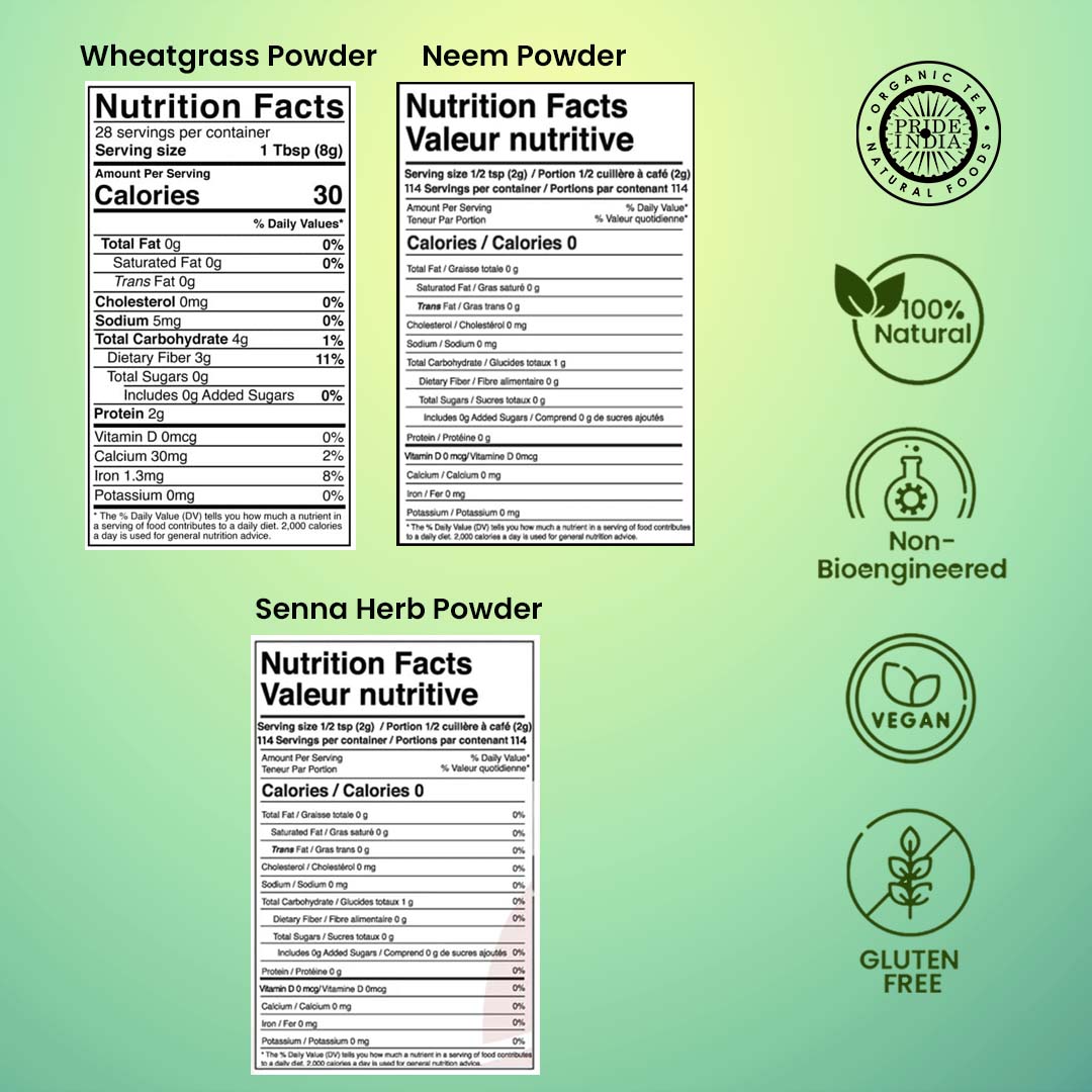 Natural Detox Bundle-1