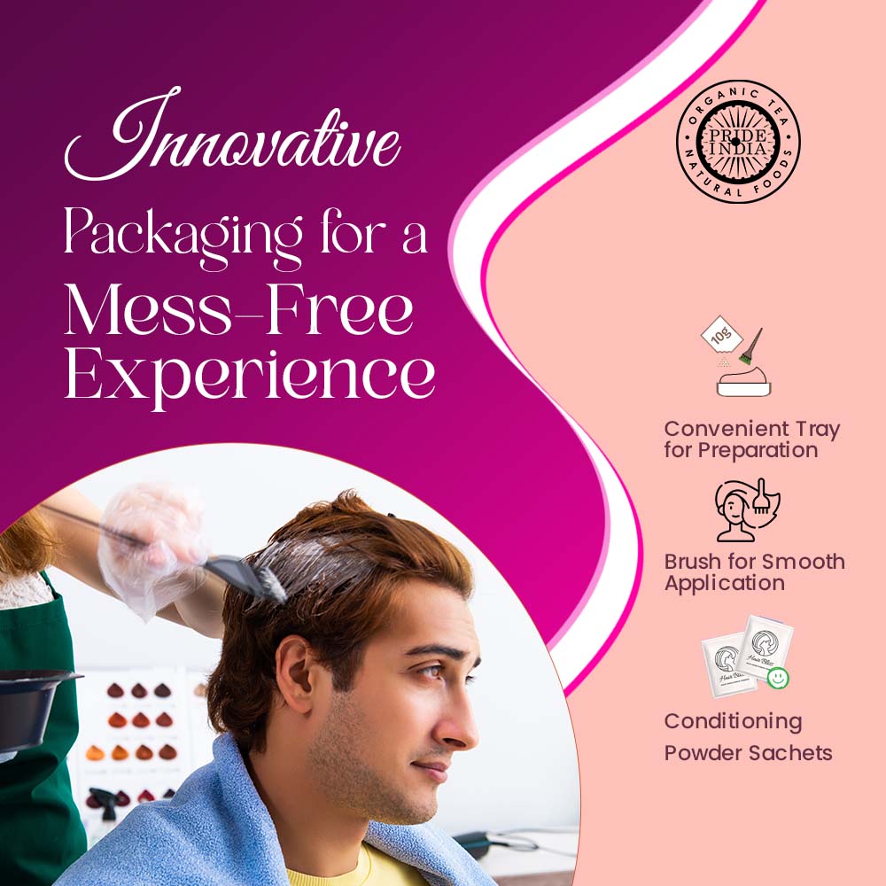 Hair & Skin Wellness Pack-4