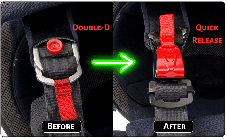 JAKTK™ Helmet Double-D to Quick-Release Buckle