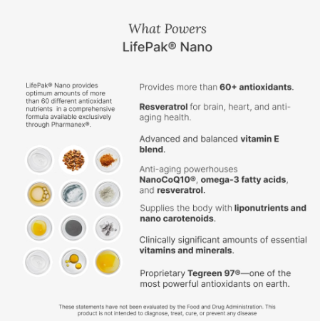 Lifepak® Nano Anti-aging Multivitamin Supplements-1