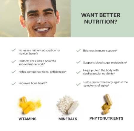 Lifepak® Nano Anti-aging Multivitamin Supplements-3