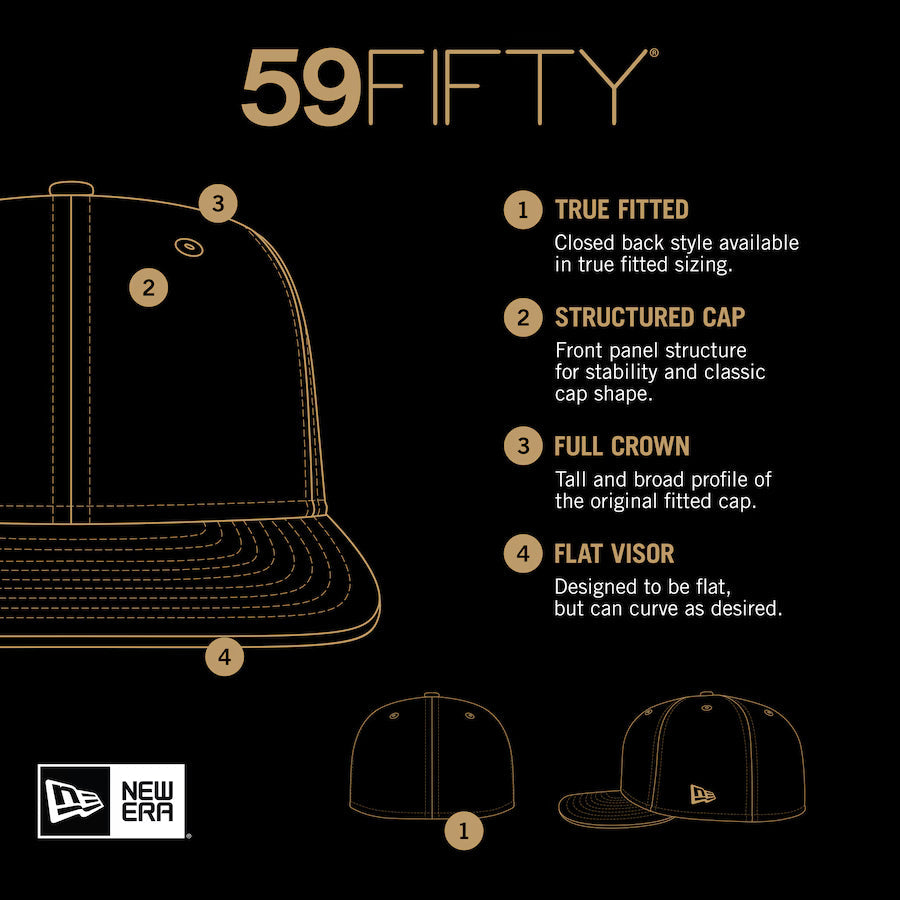 New York Yankees - 59Fifty Batting Practice Navy Hat, New Era