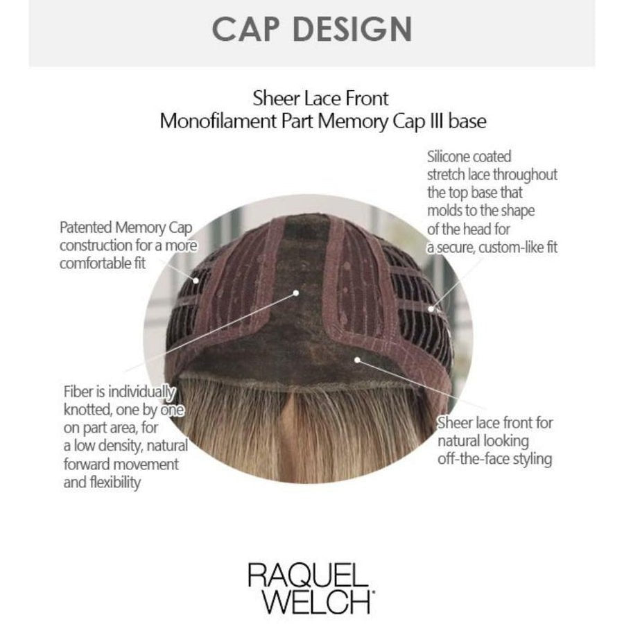 ON POINT Lace Front & Monofilament Center Part by Raquel Welch