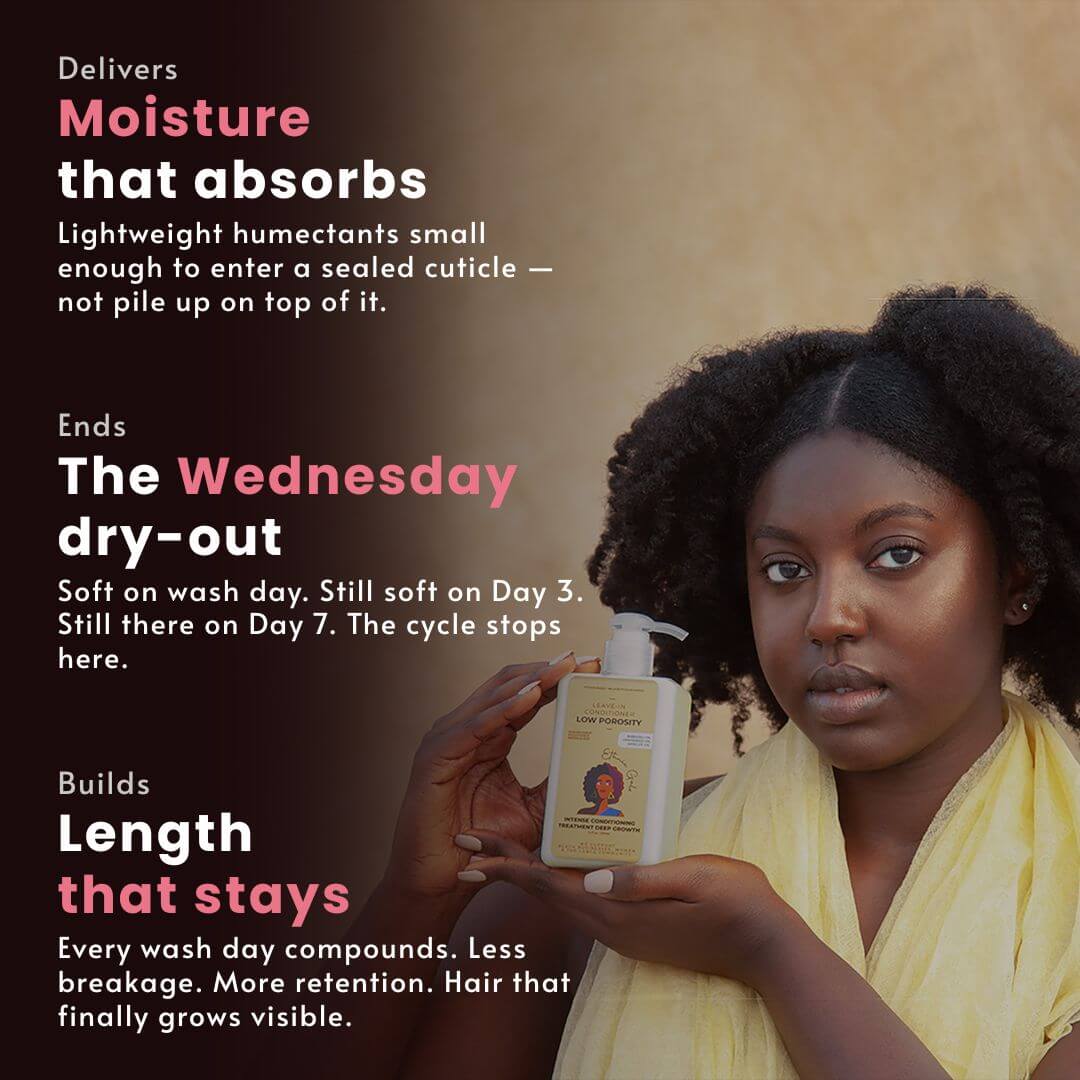 Low Porosity Deep Moisture Leave-In Conditioner