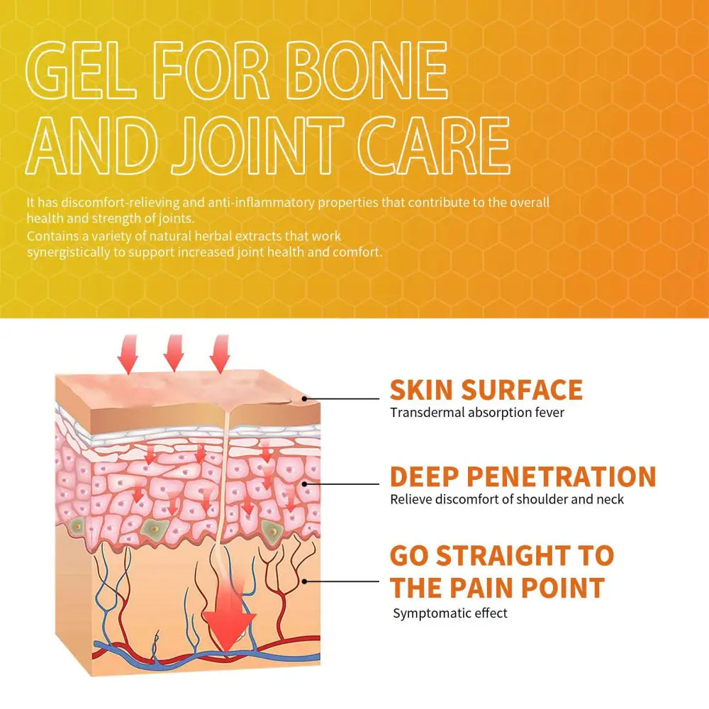 Propolis Joint Care Gel for Muscle Pain