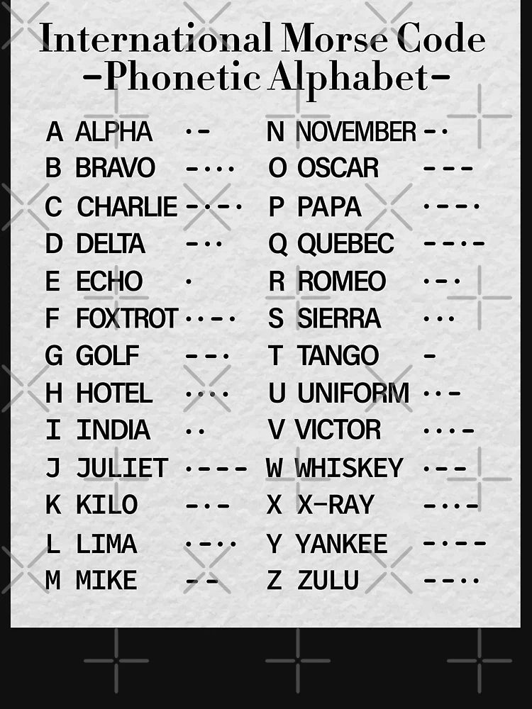 Morse Code Alphabet