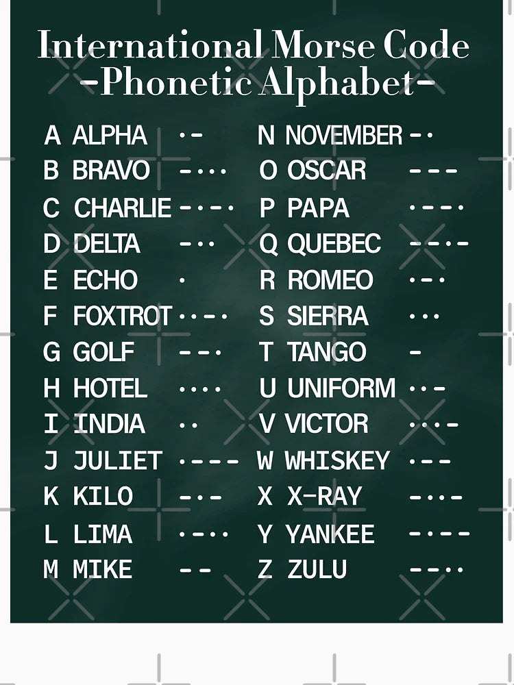 Morse Code Alphabet