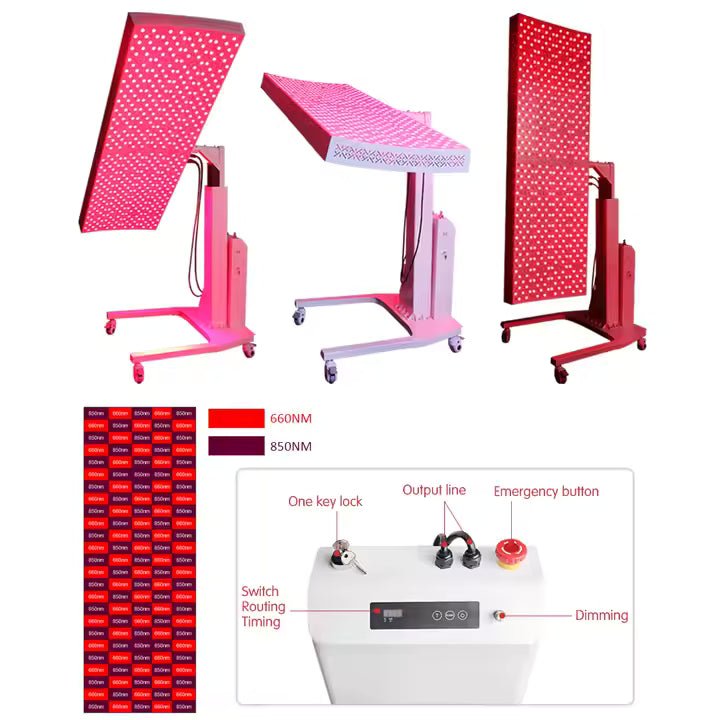 Collage of LED light therapy equipment with specifications and features.