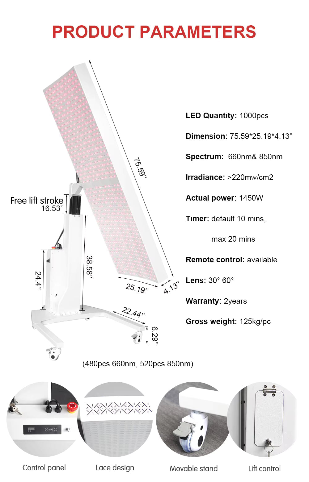Product parameters of a LED light fixture with specifications listed.