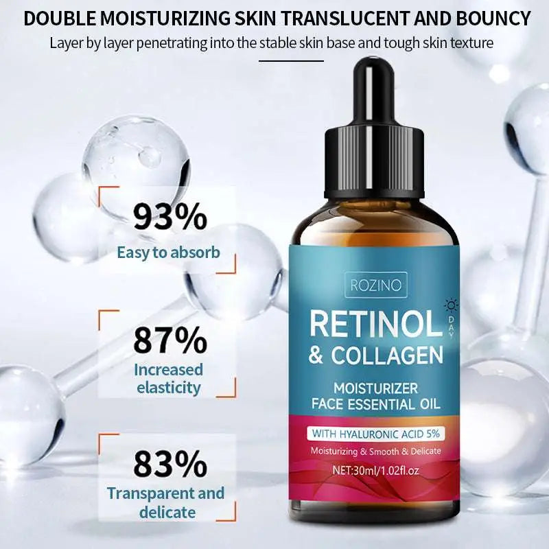 Retinol and Collagen Anti Wrinkle Moisturizing Oil